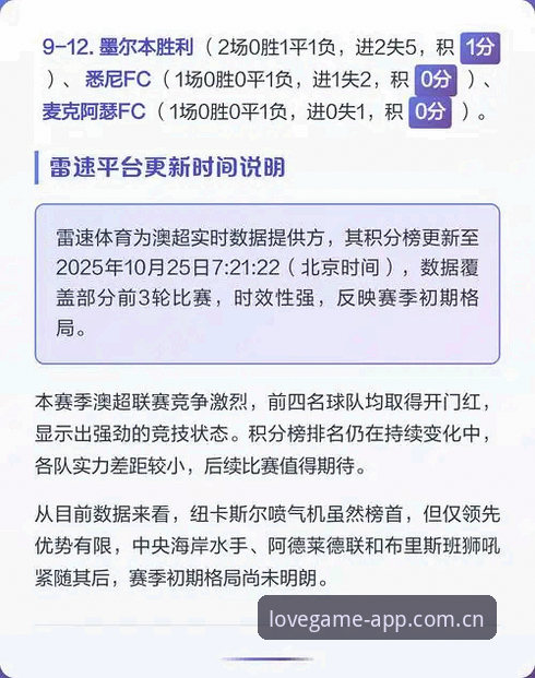 爱游戏cn官网数据更新后怎么用？2026赛季版新手操作教程